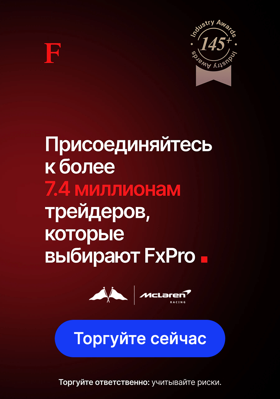 Показатели рынка